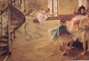 Edgar Degas The Rehearsal (nn03) china oil painting reproduction